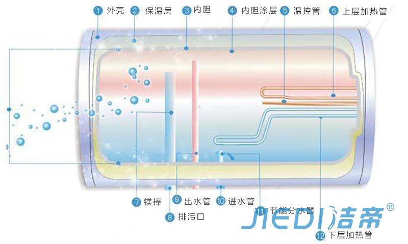 说明: https://mmbiz.qpic.cn/mmbiz_jpg/G4afl5Xg6YC4c7KDjibpfppVQKT8jicoMNh6HM5ULBnyJFcupIKia3BNUsicIpM7NlGyI7SG1UC6ufUmMyfE9GHNiaQ/640?wx_fmt=jpeg