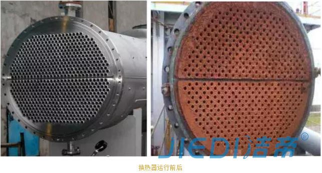 换热器除垢的清洗流程